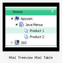 Html Treeview Html Table Tree Form Drop Menu