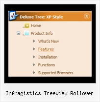 Infragistics Treeview Rollover Menu Vertical Tree