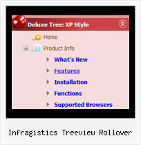 Infragistics Treeview Rollover Mouse Over Menu Tree