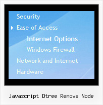 Javascript Dtree Remove Node Menu Desplegable Tree Source