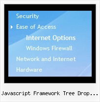 Javascript Framework Tree Drop Drag Resize Tree Example Of Vertical Menu