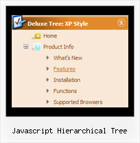 Javascript Hierarchical Tree Dynamic Tree Menu