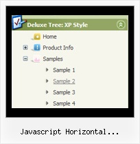 Javascript Horizontal Hierarchical Family Tree Menu Tree Right Click Popup