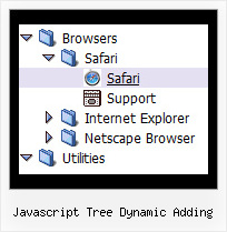 Javascript Tree Dynamic Adding Vertical Tree Navigation