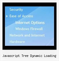 Javascript Tree Dynamic Loading Javascript Tree Dhtml