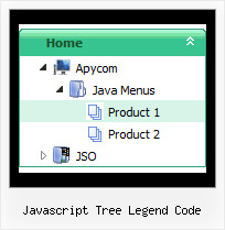 Javascript Tree Legend Code Tree Submenu Example