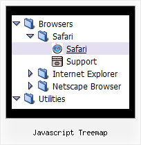Javascript Treemap Tree Toolbar Disabled