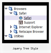Jquery Tree Style Tree Popup Effects