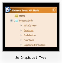 Js Graphical Tree Script Tree Menu Dynamique