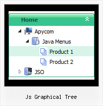 Js Graphical Tree Onmouseover Tree