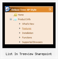 List In Treeview Sharepoint Collapsible Javascript Tree