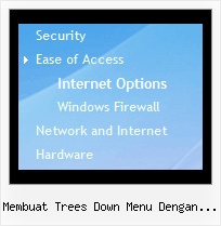 Membuat Trees Down Menu Dengan Javascript Source Tree Right Click Menu