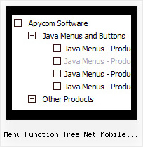 Menu Function Tree Net Mobile Phone Tree Drag And Drop Javascript