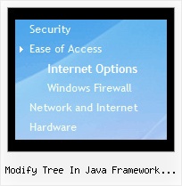 Modify Tree In Java Framework Javascript Tree Create Popup