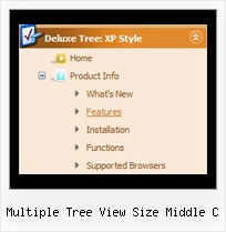 Multiple Tree View Size Middle C Tree Create Dropdown