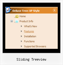 Sliding Treeview Templates Mit Tree