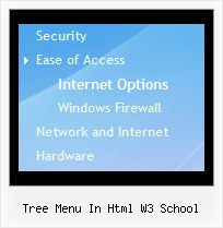 Tree Menu In Html W3 School Tree Pull Down Menu Accessible