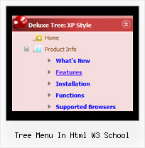 Tree Menu In Html W3 School Tree Dynamically Create Dropdown