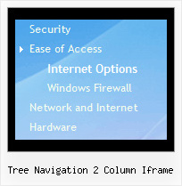Tree Navigation 2 Column Iframe Javascript Tree Select