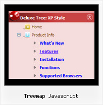 Treemap Javascript Create Tree Horizontal Menu
